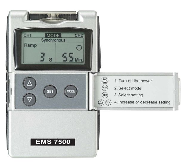 EMS 7500 Digital EMS – US MedRehab
