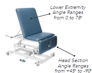 Armedica AM-368 Super Bariatric Three-Section Hi-Lo Treatment Table