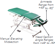 Armedica AM-500 Five-Section with Elevating Midsection and Tilt Down Armrests Hi-Lo Treatment Table