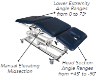 Armedica AM-BA300 Three-Section with Elevating Midsection - Bar Activated Hi-Lo Treatment Table