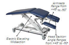 Armedica AM-BAX5000 Five-Section with Adjustable Armrests, Electric Elevating Midsection & Bar Activator Hi-Lo Treatment Table
