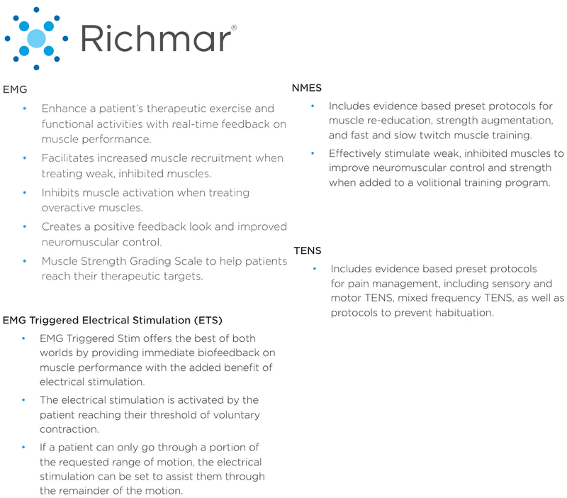 Richmar EMG Pro Portable Electrotherapy Device – US MedRehab