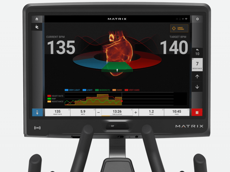 Matrix GroupX Virtual Training Cycle – US MedRehab